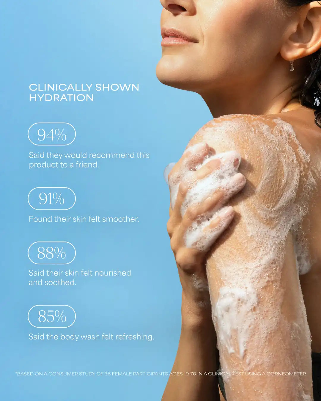 Caramel Vanilla Delight Body Wash | Caramel + Vanilla | 20 fl oz